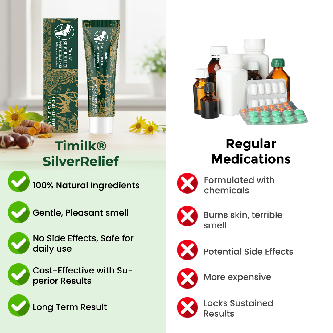 Timilk® SilverRelief Joint Therapy Gel