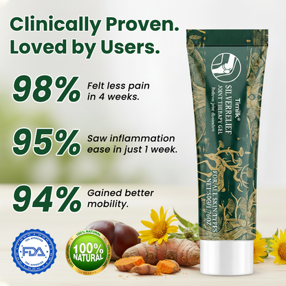 Timilk® SilverRelief Joint Therapy Gel