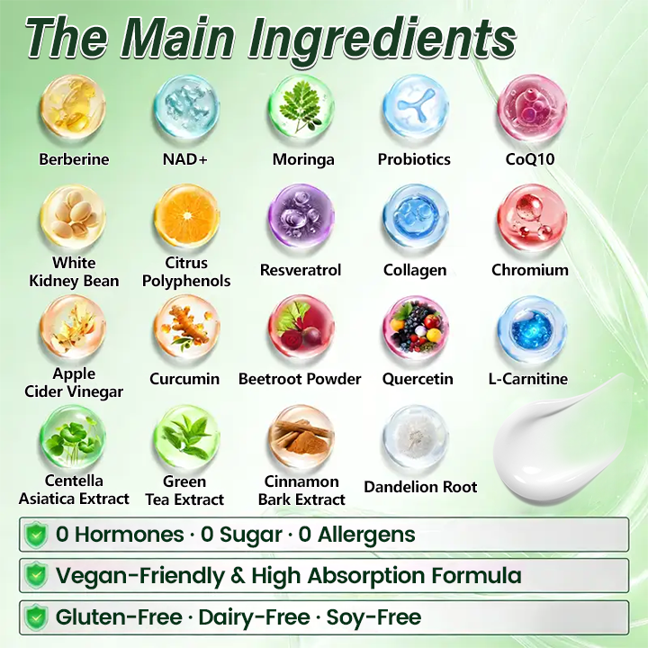 Timilk® Moringa 10-in-1 Metabolic Sculpting Cream