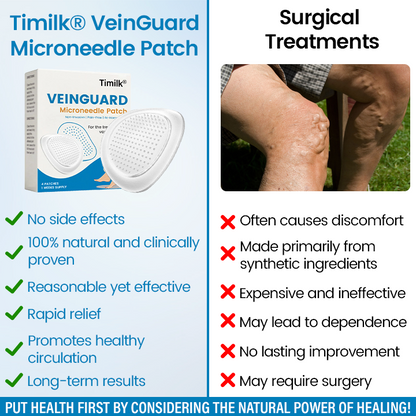 Timilk® VeinGuard Microneedle Patch ( Advanced Circulation Support for Varicose & Spider Veins )