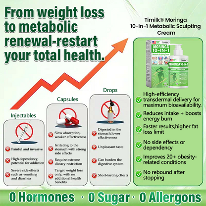 Timilk® Moringa 10-in-1 Metabolic Sculpting Cream