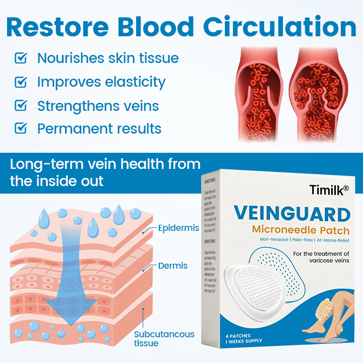 Timilk® VeinGuard Microneedle Patch ( Advanced Circulation Support for Varicose & Spider Veins )