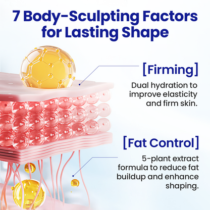 Timilk® 24K Golden FatBurn Nano Essence