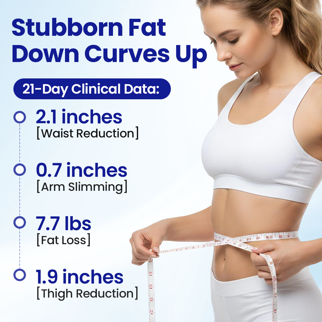 Timilk® 24K Golden FatBurn Nano Essence