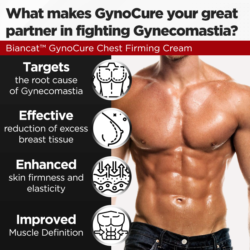 Biancat® GynoCure Chest Firming Cream